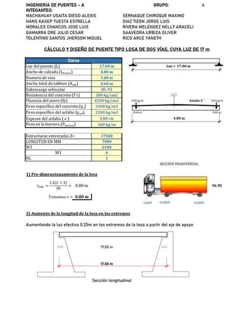 Cálculo Y Diseño De Puente Tipo Losa De Dos Vías Orlando Hamed Ozambela Vásquez Udocz