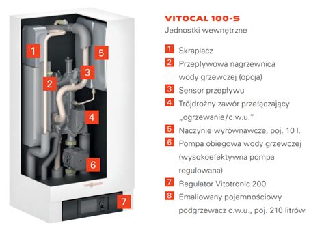 VITOCAL 100 S Kotły Viessmann