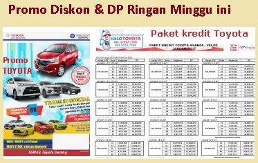 Harga Kredit Mobil Toyota Agya 2024 Brosur Promo Angsuran DP Murah