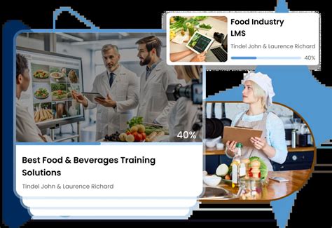 lms  food beverage industry training programs