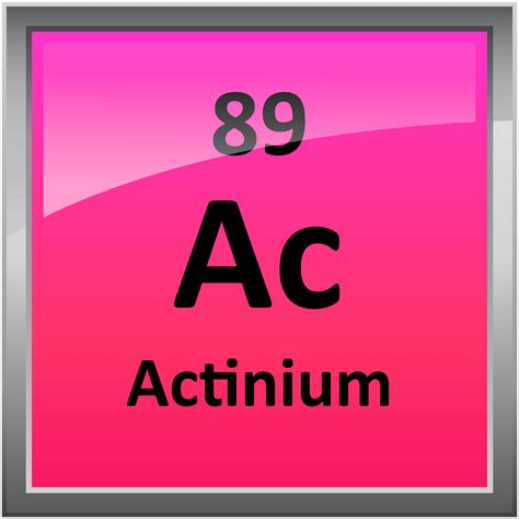 089-Actinium - Science Notes and Projects