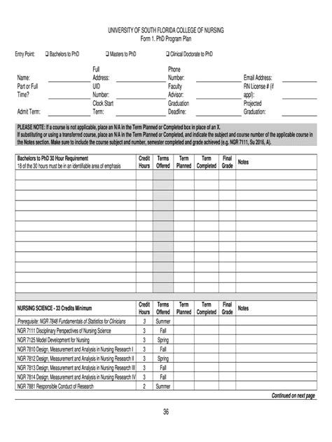 Fillable Online Health Usf Fillable Online Instruction Sheet Griddle