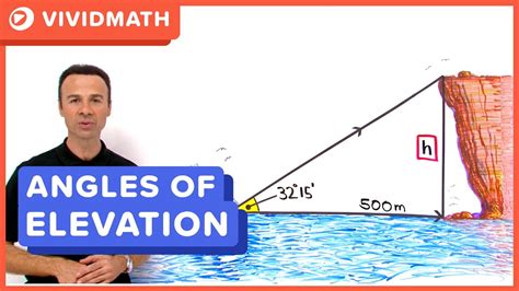 Angles Of Elevation Vividmath Youtube