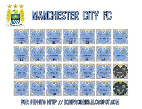 EQUIPACIONES CHAPAS CHUSO Manchester City 11 12