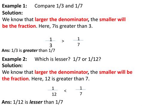 Comparing And Ordering Unit Fractions Ppt