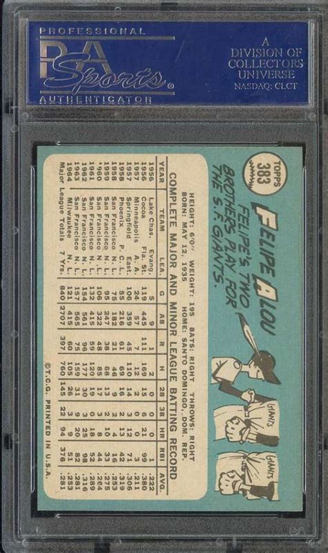 1965 TOPPS 383 FELIPE ALOU PSA 7 BRAVES B65362 EBay