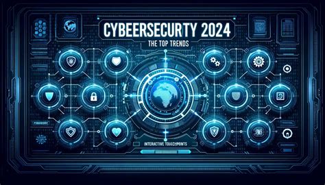 2024s Top Cybersecurity Trends Insights By Advansappz