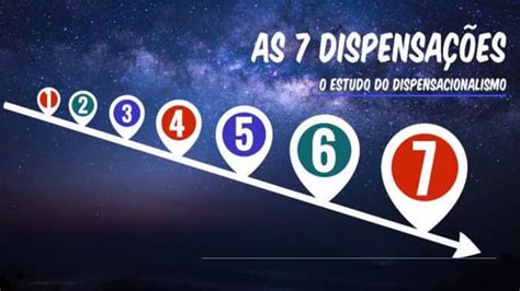 7 DispensaÇÕespptx