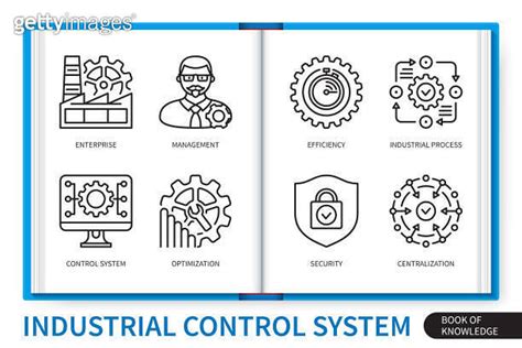 Industrial control system ICS infographics linear icons collection 이미지