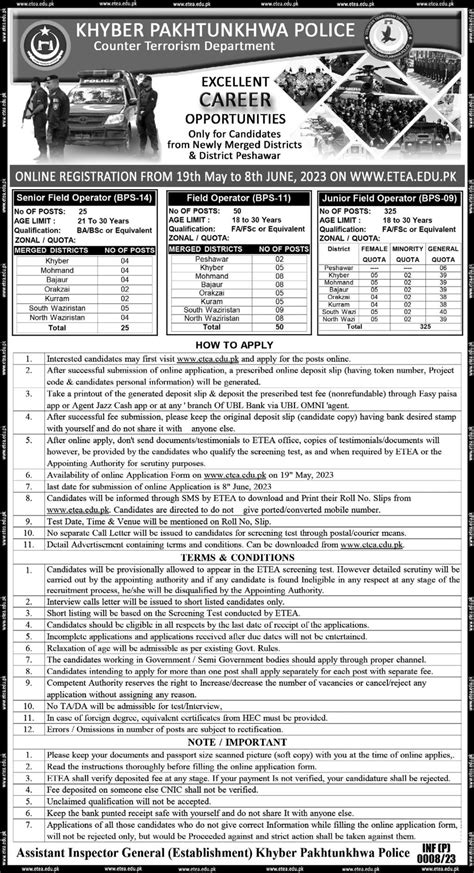 Counter Terrorism Department CTD Peshawar Jobs 2023 2024 Job