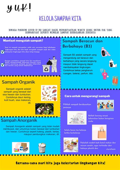 Poster Kegiatan Mengolah Sampah Memilah Sampah Apa Sih Keuntungannya