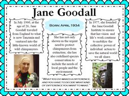 Jane Goodall Mini-Biography with posters, timeline, and more ...