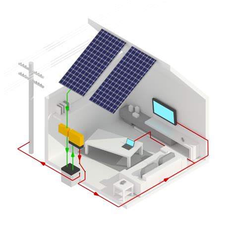 Zestaw Fotowoltaiczy OFF GRID Z Akumulatorem 2 24 KW SELFA