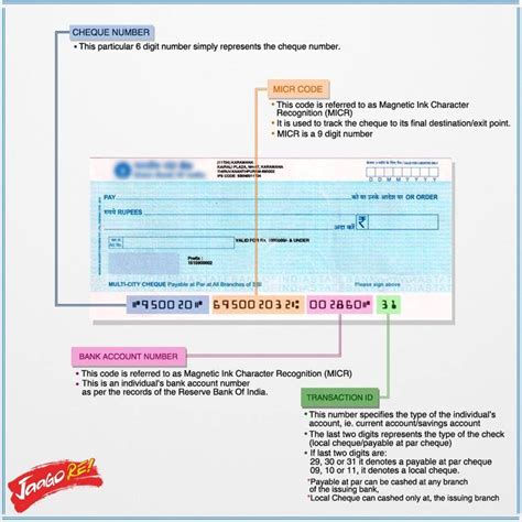 Ever Wondered What The Numbers On The Bottom Of A Cheque Denote Here