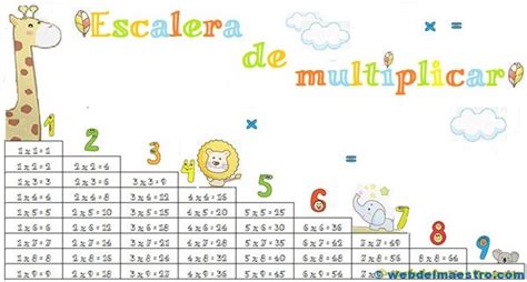 Te Cuento Un Cuento Tablas De Multiplicar Para Imprimir B6c