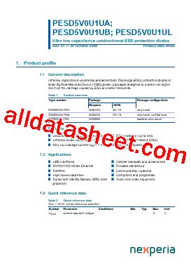 PESD5V0U1UA Datasheet PDF Nexperia B V All Rights Reserved