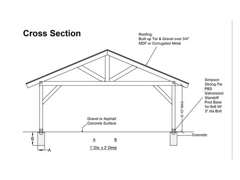 25x25 Gable Pavilion Plans Backyard Pavilion Construction Plans Carport Building Plan Wooden