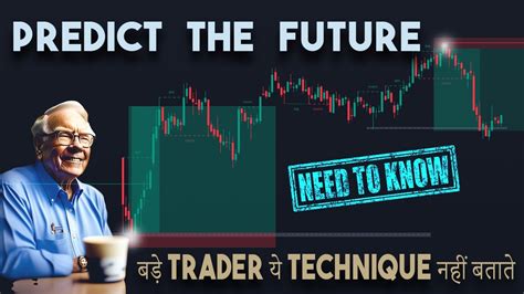 Predict The NEXT Move Bank Nifty Nifty Trading Strategy For