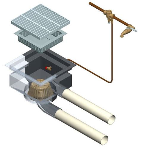 First Flush | Enviro Concepts - Waste Water Treatment and Wash Bays