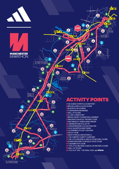 2024 Manchester Marathon Guide Start Times Route Road Closures And