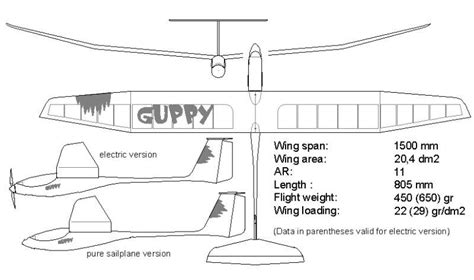 Schematics for Balsa Wood Glider - How to Fly an Airplane