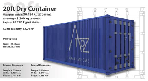 Dimensions Of 20 And 40 Feet Containers