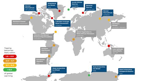 Polar regions: our insurance policy against climate change | World ...