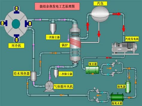 江苏运能能源科技有限公司