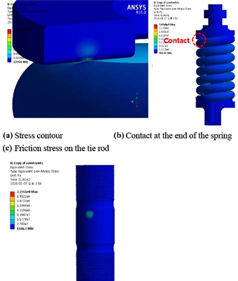 Dynamic simulation result | Download Scientific Diagram