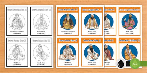 10 Sikh Gurus Flash Cards (Teacher-Made) - Twinkl