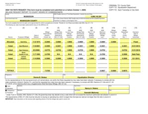 Fillable Online Co Muskegon Mi 2009 Preliminary MUSKGON COUNTY L 4029