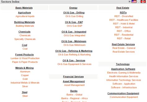 Finding Stocks In Specific Sectors - HowTheMarketWorks