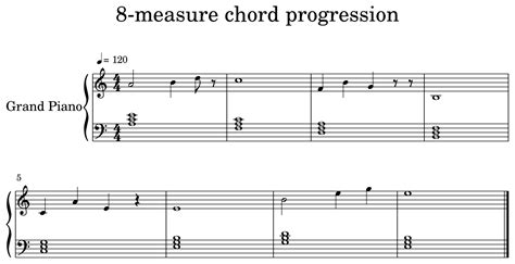 8 Measure Chord Progression Sheet Music For Piano