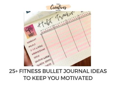 Fitness Bullet Journal Ideas To Keep You Motivated