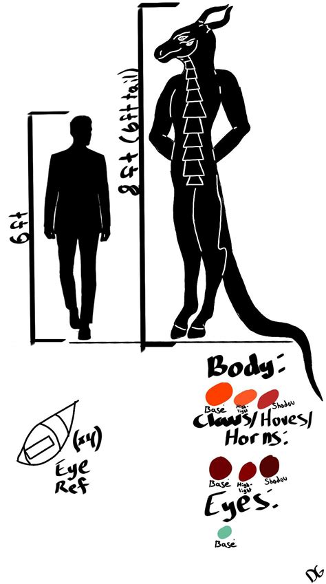 OC Ref Sheet SCP Foundation Amino