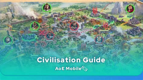 Which Age Of Empires Mobile Civilisation To Choose Mobi Gg