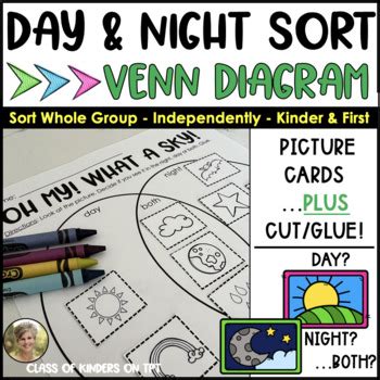 Day and Night Sky Picture Sort (Venn Diagram): Kindergarten Science