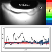 Phys Rev Fluids 6 063601 2021 Experiments On The Transition Of