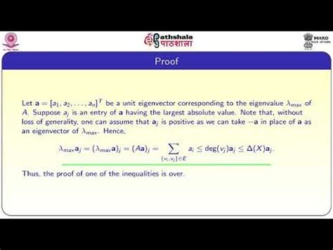 Nrk Academy Spectral Graph Theory Bounds Of Eigenvalues Of Subgraphs