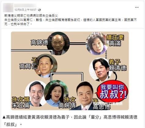 【錯誤】網傳「賴清德父親早亡，母親改嫁朱立倫岳父高育仁」？ 台灣事實查核中心