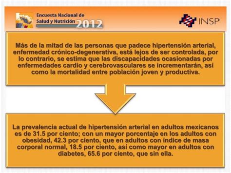 Epidemiologia De La Hipertension Arterial En Mexico Ppt