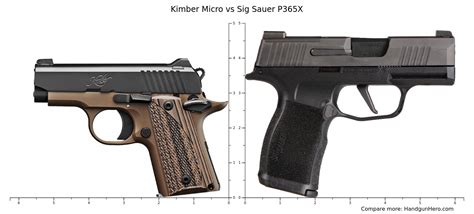 Kimber Micro Vs Sig Sauer P365X Size Comparison Handgun Hero