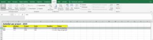 In Excel Een Rij Vastzetten Doe Je Snel Met Deze Tips