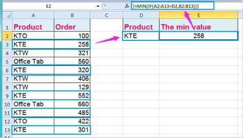 How To Find The Max Or Min Value Based On Criteria In Excel