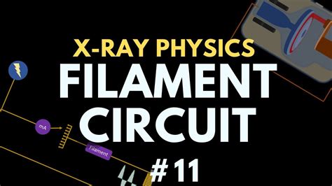 Filament X Ray Circuit X Ray Physics Radiology Physics Course 18