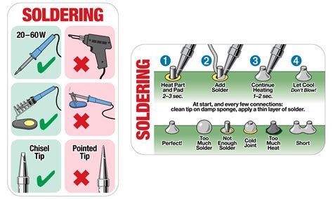 Soldering Guide for PCB project — Cheatsheet – Mipsmonsta – Medium