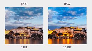 Understanding The Difference Between 8 Bit And 16 Bit Images The