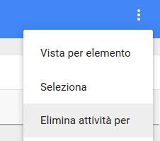 Eliminare cronologia di ricerca google Oggi è un altro post