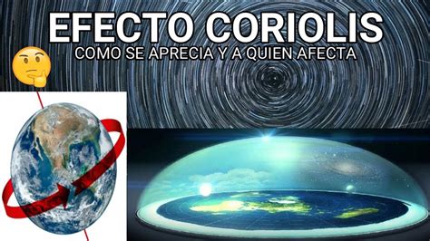 Efecto Coriolis Que Es Y Como Se Aprecia Youtube