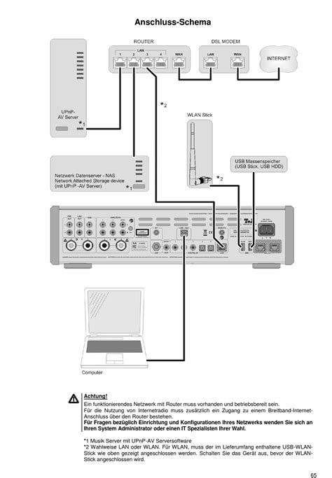 Anschluss Schema T A Elektroakustik R 1000 E Betriebsanleitung Seite